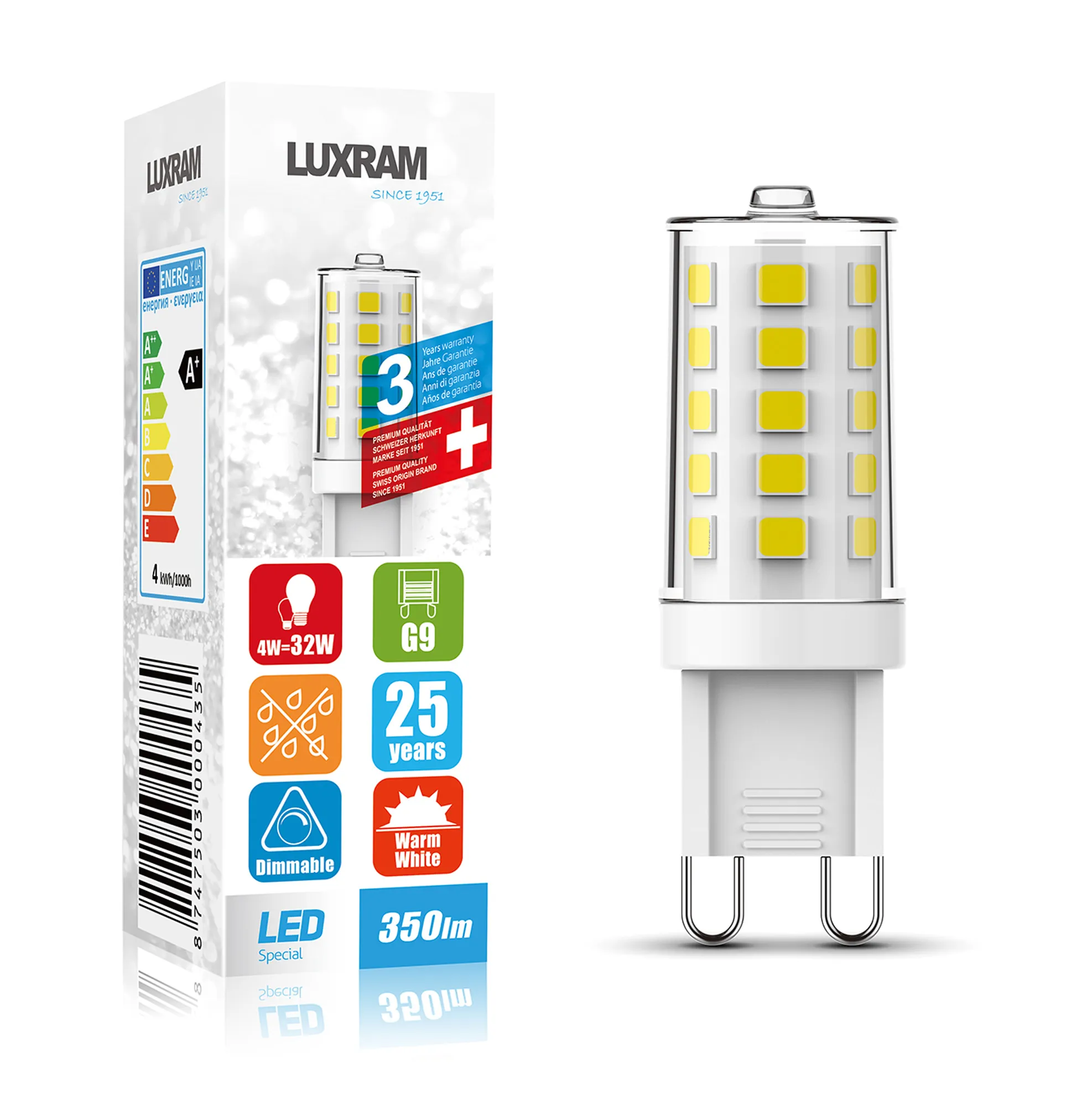 Pixy LED LED Lamps Luxram Capsule Pixy LED LED Lamps Luxram Capsule